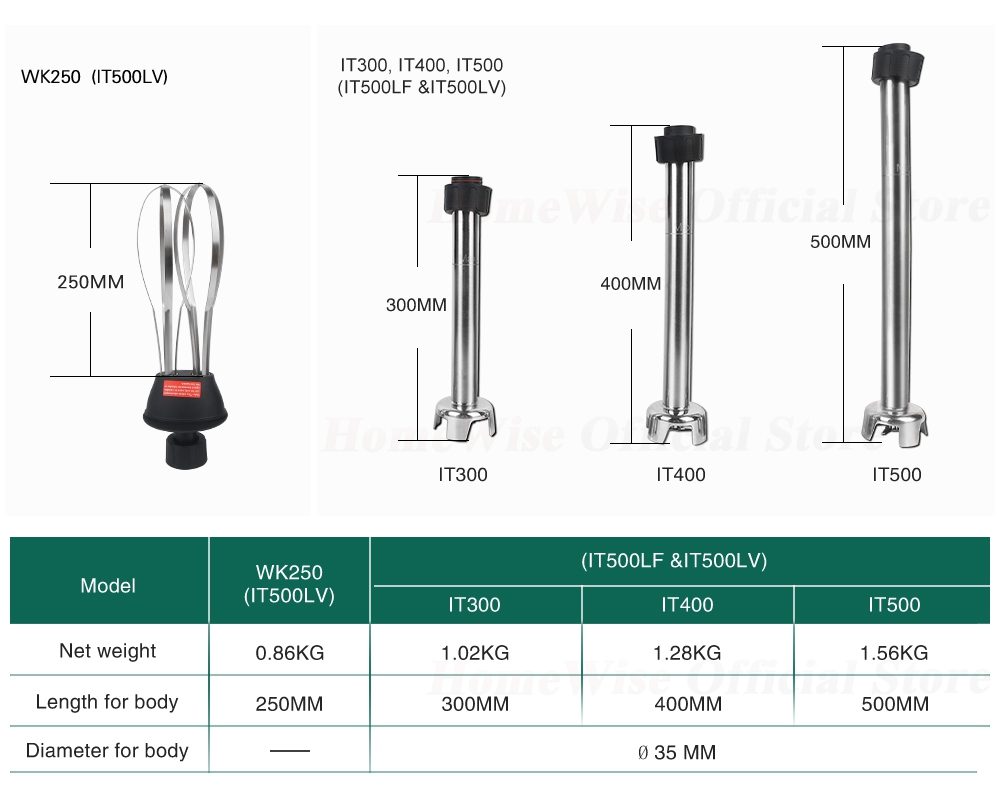 HomeWIse 500W High Speed Immer - Meal Prep Smoothies ulasan dan harga